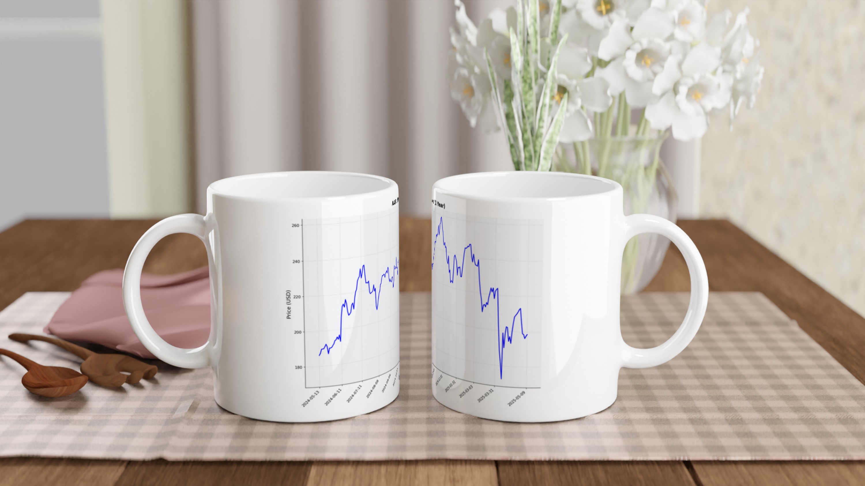 Stock chart mug - lifestyle scene 2